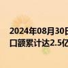 2024年08月30日快讯 江苏自贸试验区成立5年来外贸进出口额累计达2.5亿元