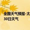 全国天气预报-太仆寺天气预报锡林郭勒太仆寺2024年08月30日天气