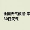 全国天气预报-库尔勒天气预报巴音郭楞库尔勒2024年08月30日天气