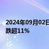 2024年09月02日快讯 国内商品期货大面积收跌，集运欧线跌超11%