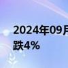 2024年09月02日快讯 PTA期货主力合约大跌4%