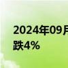 2024年09月02日快讯 工业硅期货主力合约跌4%