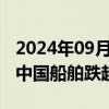 2024年09月02日快讯 中船系概念震荡走低，中国船舶跌超6%