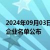 2024年09月03日快讯 新一批符合锂离子电池行业规范条件企业名单公布