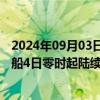 2024年09月03日快讯 受台风“摩羯”影响，琼州海峡客滚船4日零时起陆续停运