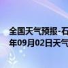 全国天气预报-石家庄桥东天气预报石家庄石家庄桥东2024年09月02日天气