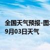 全国天气预报-图木舒克天气预报图木舒克图木舒克2024年09月03日天气