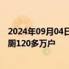 2024年09月04日快讯 农业农村部：上半年开工建设农村户厕120多万户