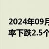 2024年09月05日快讯 日本10年期国债收益率下跌2.5个基点