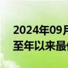 2024年09月05日快讯 新交所铁矿石期货跌至年以来最低