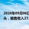 2024年09月06日快讯 神农集团：前8月生猪销量146.46万头，销售收入27.63亿元