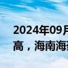 2024年09月06日快讯 海南自贸板块盘初走高，海南海药涨停