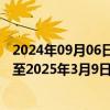 2024年09月06日快讯 俄央行将外币现金提取限制措施延长至2025年3月9日