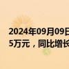 2024年09月09日快讯 湘佳股份：8月活禽销售收入8248.55万元，同比增长3.61%