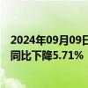 2024年09月09日快讯 江淮汽车：前8月总销量27.57万辆，同比下降5.71%