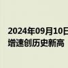 2024年09月10日快讯 我国算力用电快速增加，多地用电量增速创历史新高