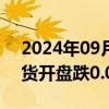 2024年09月11日快讯 富时中国A50指数期货开盘跌0.05%