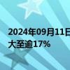 2024年09月11日快讯 特朗普媒体科技集团美股盘前跌幅扩大至逾17%