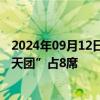 2024年09月12日快讯 龙虎榜丨大众交通今日跌停，“拉萨天团”占8席