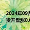 2024年09月13日快讯 富时中国A50指数期货开盘涨0.03%