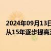 2024年09月13日快讯 人社部：领取养老金的最低缴费年限从15年逐步提高至20年突出两方面政策