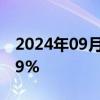 2024年09月13日快讯 Adobe美股盘前跌近9%