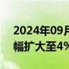 2024年09月18日快讯 纯碱期货主力合约跌幅扩大至4%