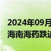 2024年09月20日快讯 创新药概念震荡走低，海南海药跌近8%