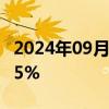 2024年09月20日快讯 COMEX黄金期货涨0.5%