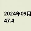 2024年09月23日快讯 法国9月份综合PMI报47.4