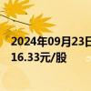 2024年09月23日快讯 智明达：初步确定的询价转让价格为16.33元/股