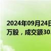 2024年09月24日快讯 陕西煤业今日大宗交易折价成交138万股，成交额3036万元