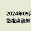 2024年09月24日快讯 富时中国A50指数期货夜盘涨幅扩大至2%