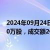 2024年09月24日快讯 保利发展今日大宗交易折价成交2460万股，成交额2亿元