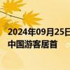 2024年09月25日快讯 今年泰国接待国际游客2541万人次，中国游客居首