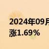 2024年09月25日快讯 WTI原油期货结算价涨1.69%