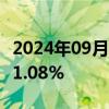 2024年09月25日快讯 COMEX黄金期货收涨1.08%