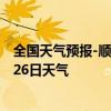 全国天气预报-顺河回族天气预报开封顺河回族2024年09月26日天气