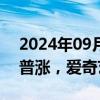 2024年09月26日快讯 热门中概股美股盘前普涨，爱奇艺涨逾7%