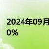 2024年09月26日快讯 爱玛客美股盘前涨逾10%