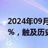 2024年09月26日快讯 现货黄金一度上涨0.6%，触及历史新高