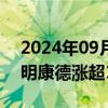 2024年09月27日快讯 港股医药股走强，药明康德涨超15%