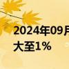 2024年09月30日快讯 韩国首尔综指跌幅扩大至1%