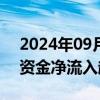 2024年09月30日快讯 非银金融板块获主力资金净流入超45亿元