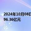 2024年10月08日快讯 宝龙地产：前三季度合约销售总额约96.36亿元