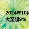 2024年10月08日快讯 恒生科技指数跌幅扩大至超9%