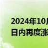 2024年10月08日快讯 创业板指尾盘走强，日内再度涨超16%