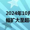 2024年10月08日快讯 香港恒生科技指数跌幅扩大至超8%