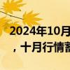 2024年10月08日快讯 A股“金九”涨势如虹，十月行情蓄势待发