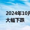 2024年10月08日快讯 银行间回购定盘利率大幅下跌